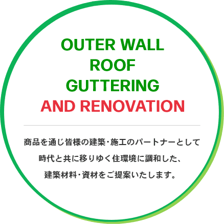 OUTER WALL ROOF GUTTERING AND RENOVATION